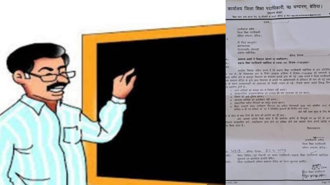 अजीब मुश्किल में हैं मास्टर साहब,अब छुट्टी के दिन स्कूल पहुंचने पर 7 दिन का वेतन कट गया !