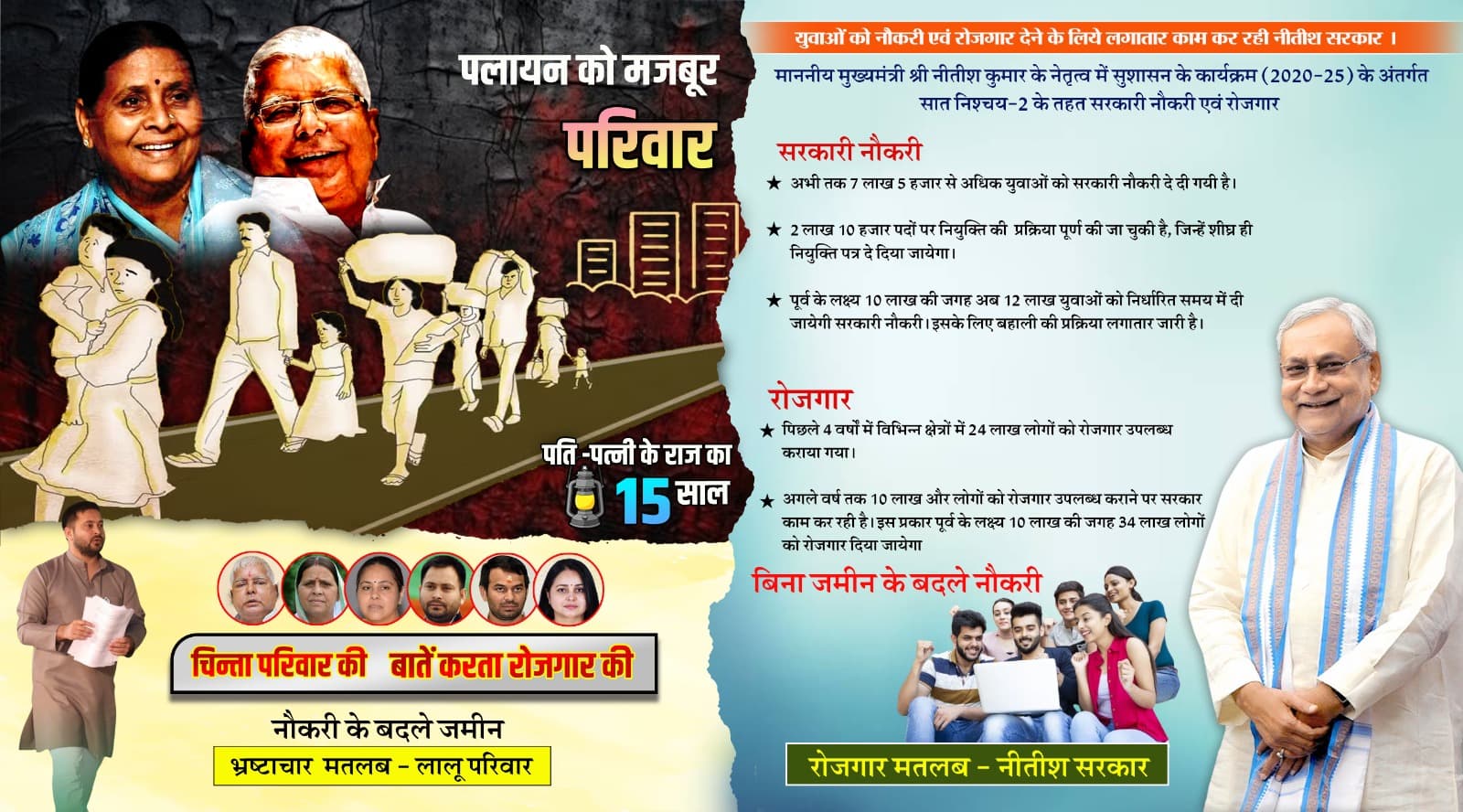 जेडीयू नेता नीरज कुमार का लालू यादव पर बड़ा हमला