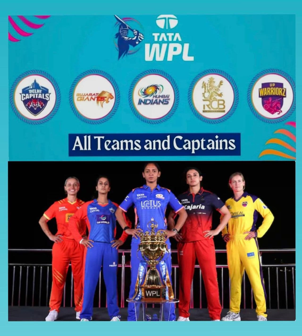 महिला क्रिकेट का महासंग्राम शुरू, मुम्बई में होगा WPL पहला मुकाबला