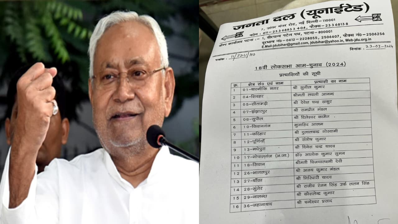 नीतीश कुमार ने कर दी पार्टी के उम्मीदवारों की घोषणा, देख लीजिए पूरी लिस्ट
