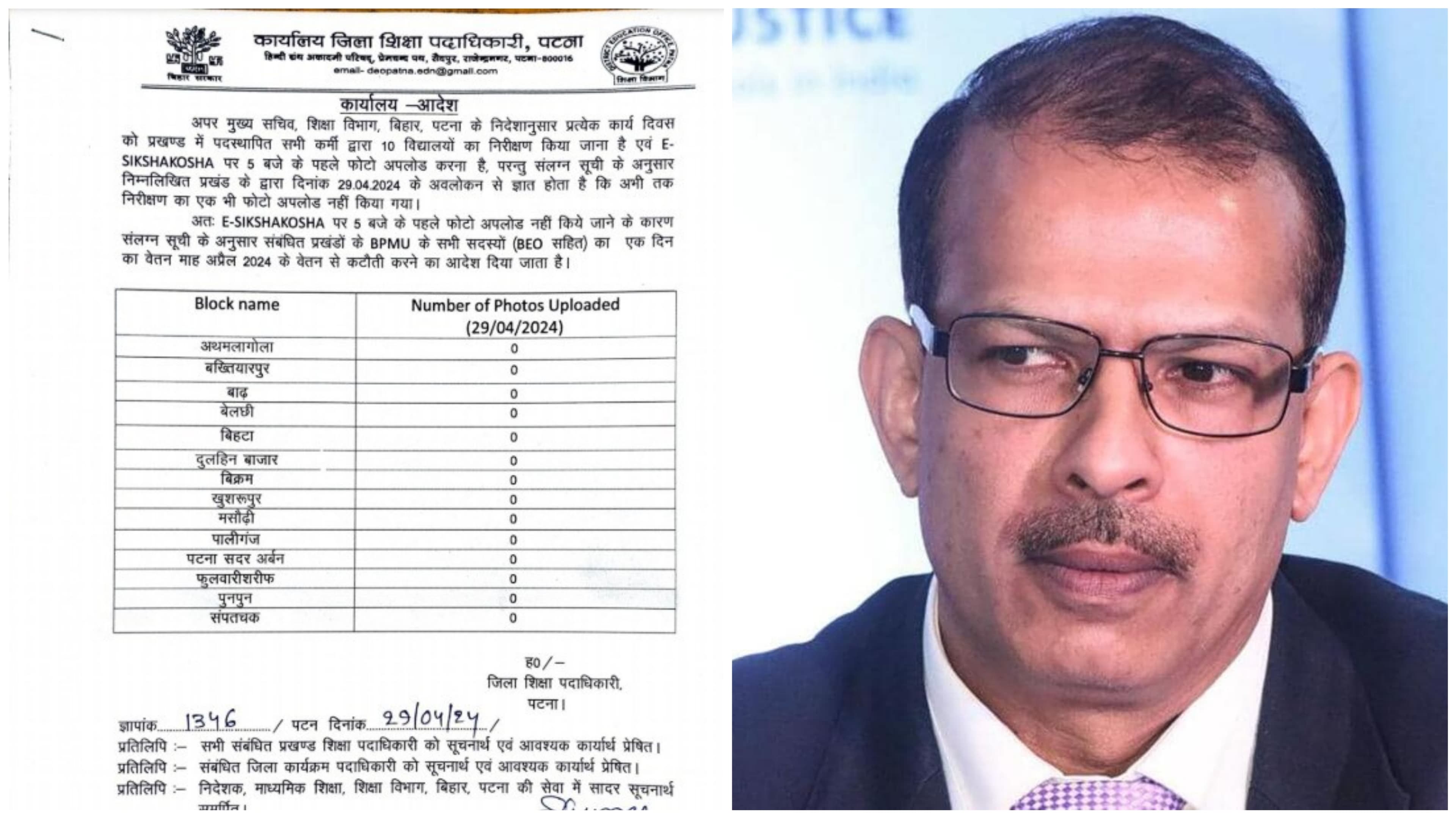 सख़्ती के बाद भी ACS KK पाठक के आदेश का खुला उल्लंघन, फिर हुई कार्रवाई