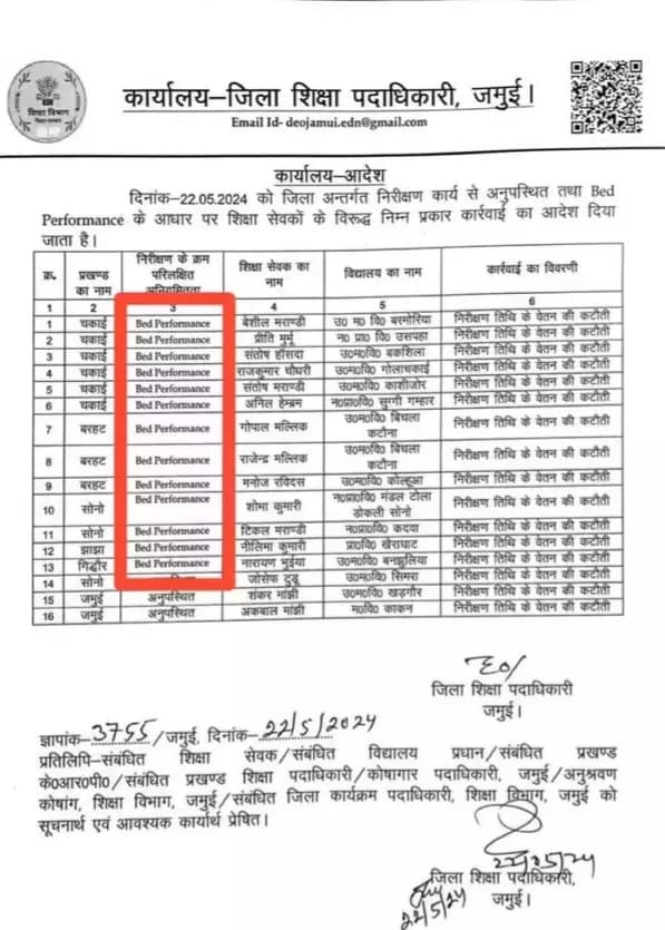 DEO साहब को नहीं पता BAD और BED में अंतर, आदेश पत्र से हुआ खुलासा